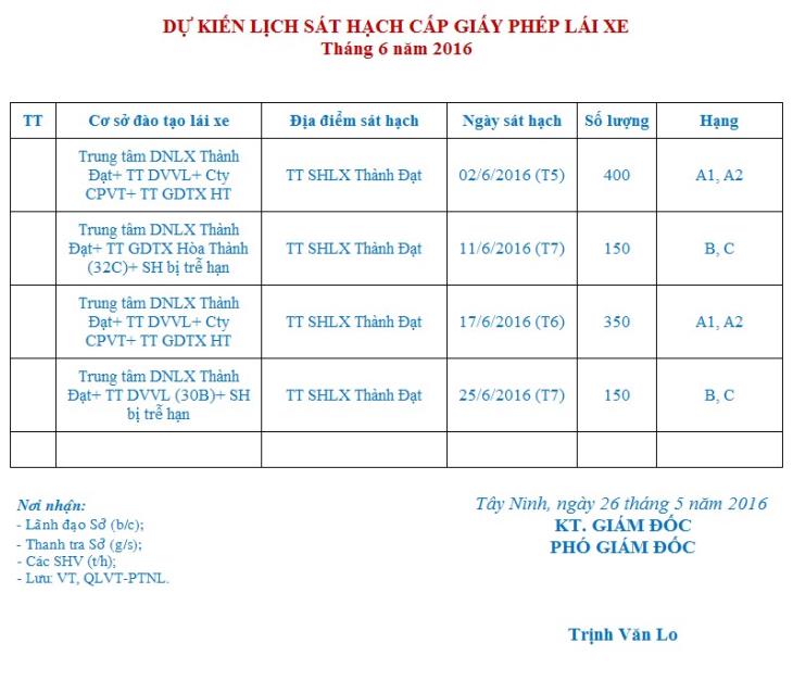 DỰ KIẾN LỊCH TỔ CHỨC SÁT HẠCH CẤP GIẤY PHÉP LÁI XE Tháng 06 năm 2016